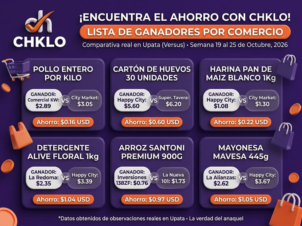 Comparativa real en Upata Versus de Productos